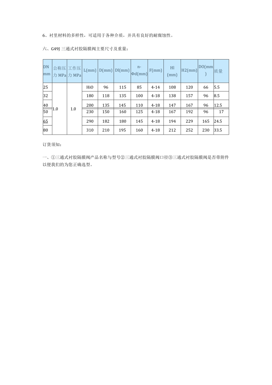 隔膜阀系列G49J-10三通衬胶隔膜阀的详细资料.docx_第2页