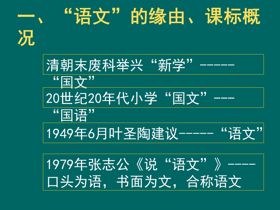 小学语文新课标解读PPT.ppt_第2页