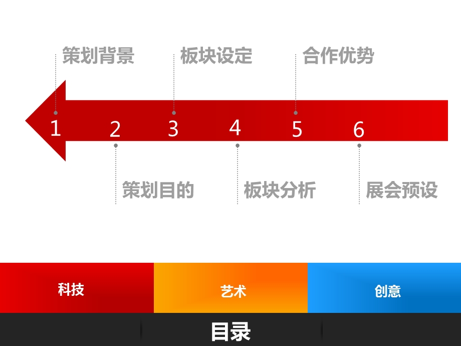 展会策划案全案.ppt_第2页