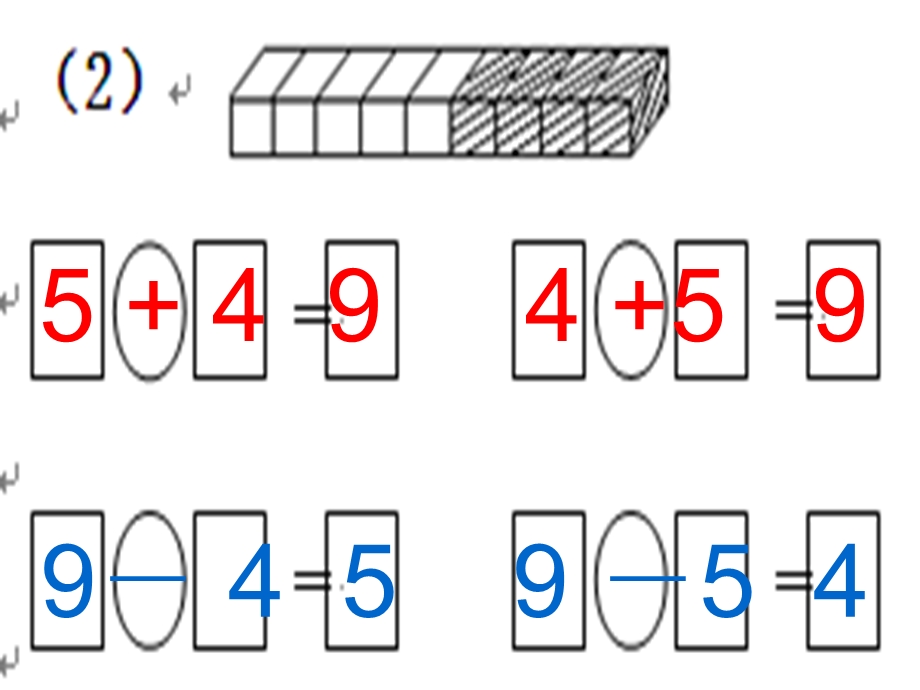 小学一年级数学上册一图四式练习题.ppt_第3页