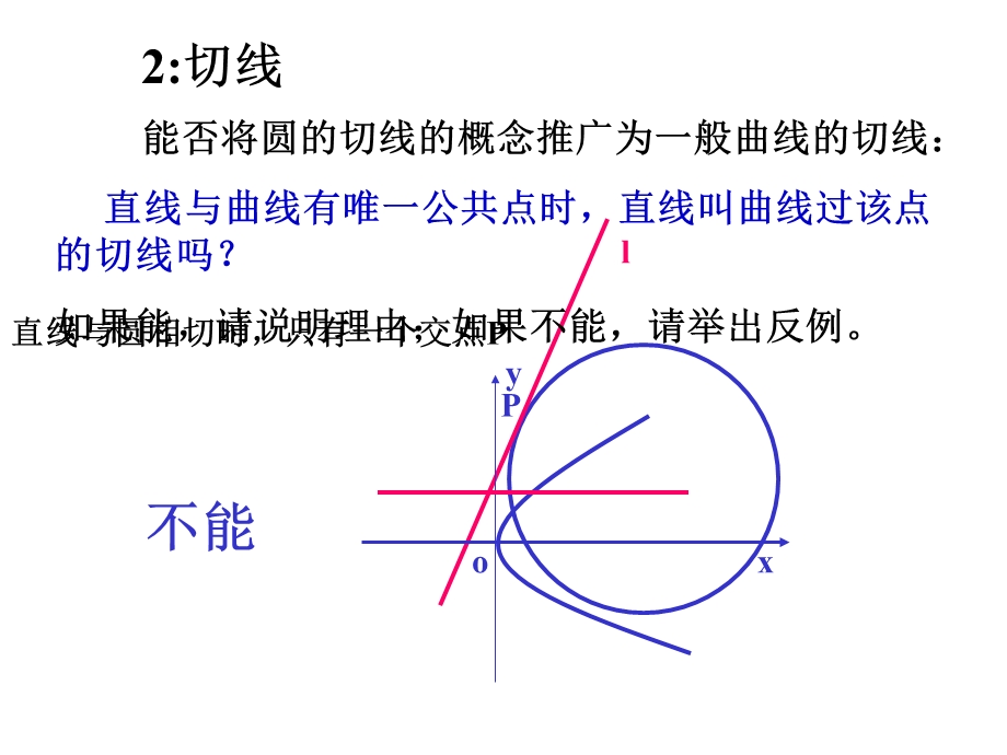 导数的几何意义课件.ppt_第3页