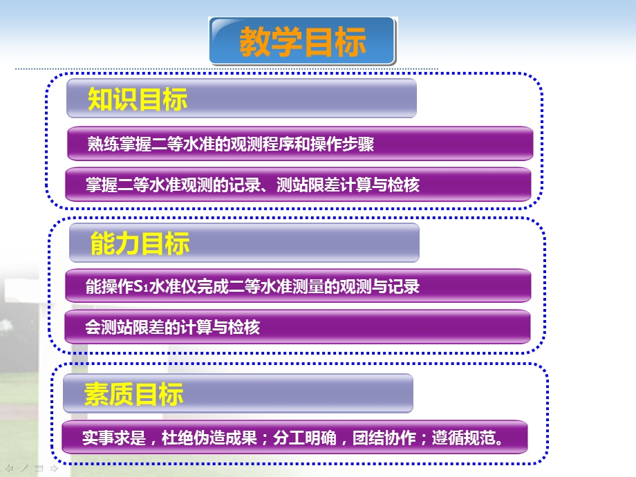 二等水准测量观测与记录.ppt_第3页