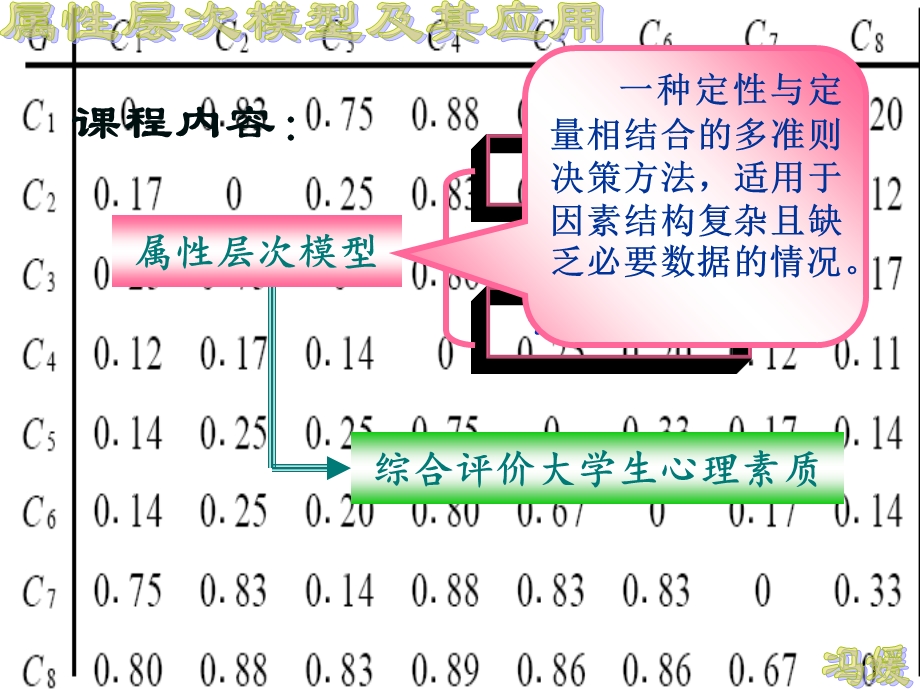 属性层次模型及其应用电子教案.ppt_第2页