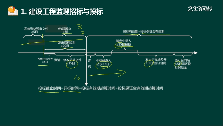 6黄明峰监理工程师建设工程监理案例分析精1概论部分液晶屏.3.11副本 .ppt_第2页