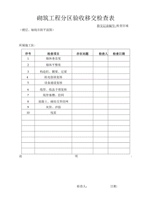 砌筑工程分区验收移交检查表资料.docx