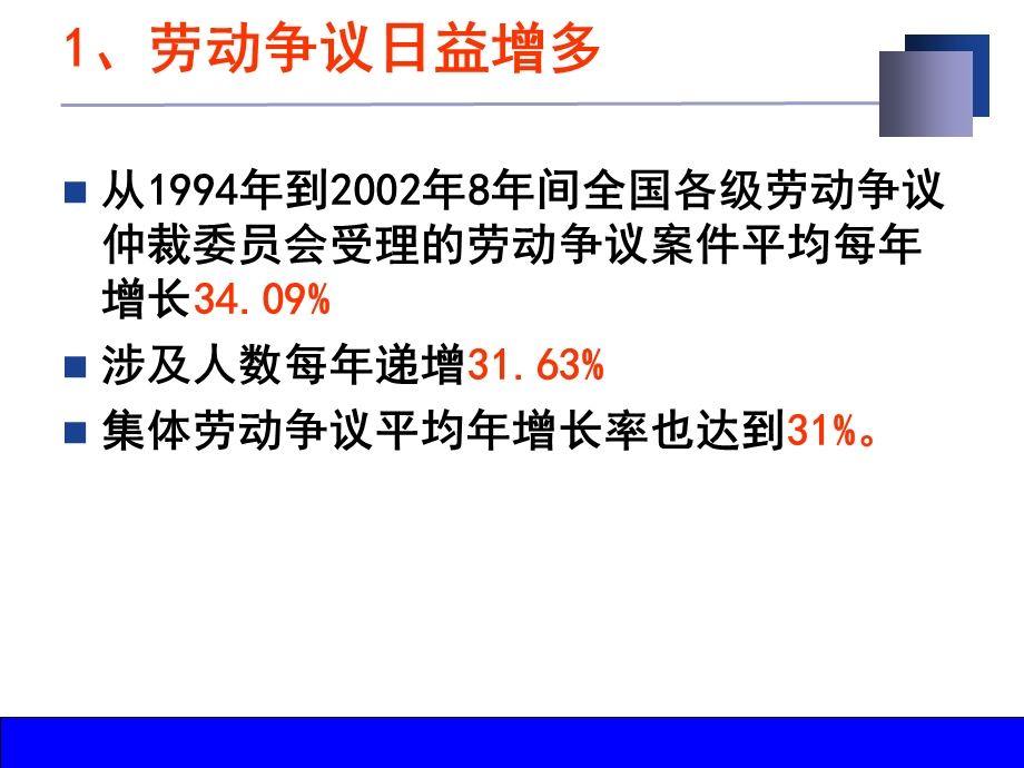 合同法对企业人力资源管理挑战.ppt_第3页