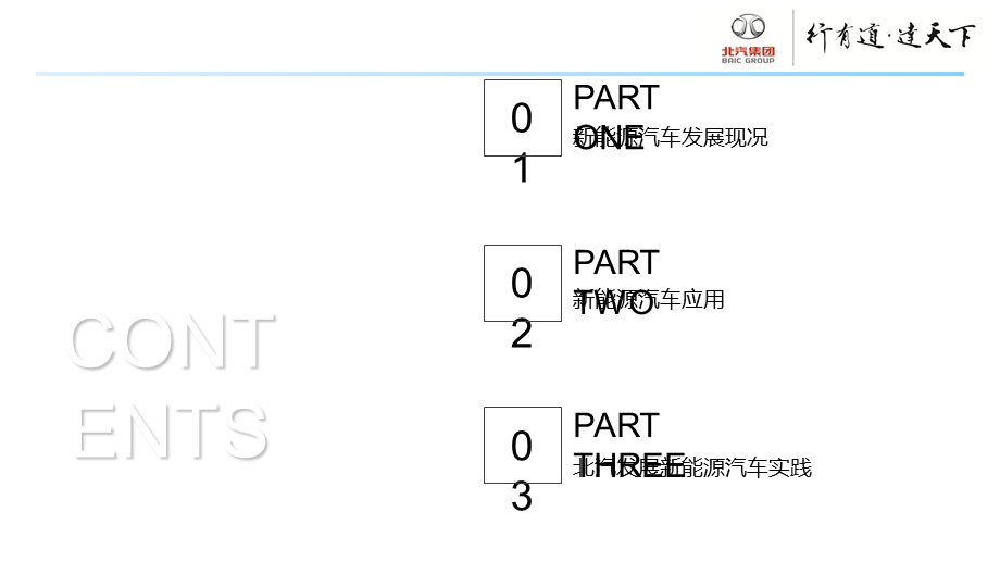 发言稿-新能源汽车发展与应用.ppt_第2页