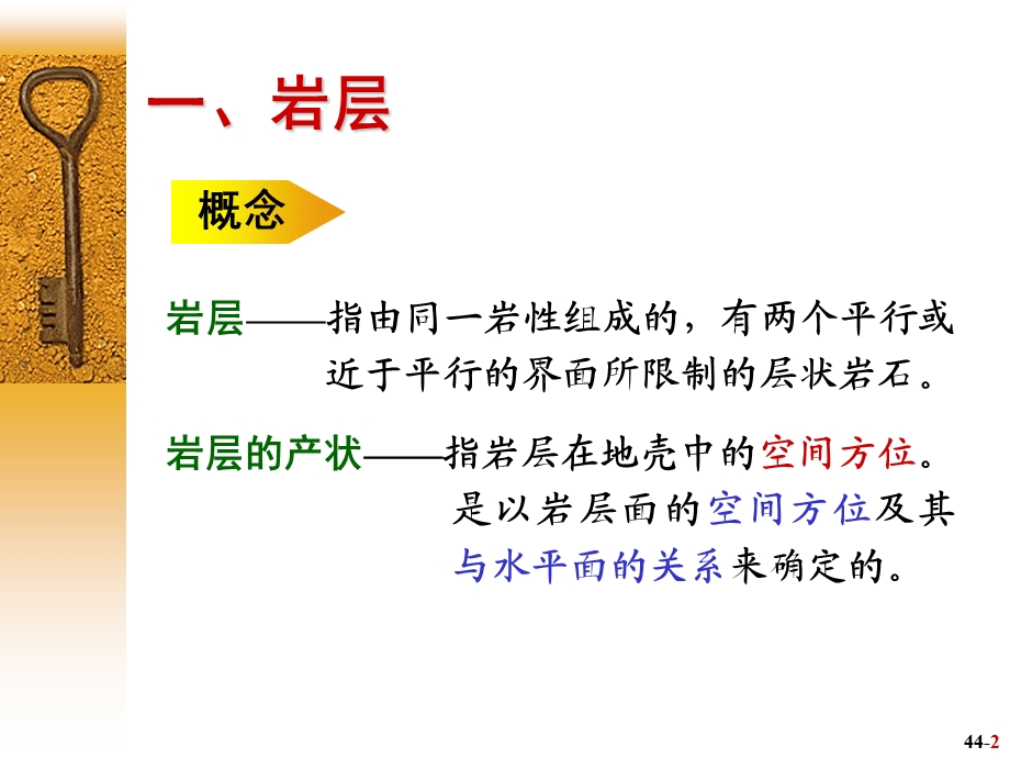 岩层及岩层的产状.ppt_第2页