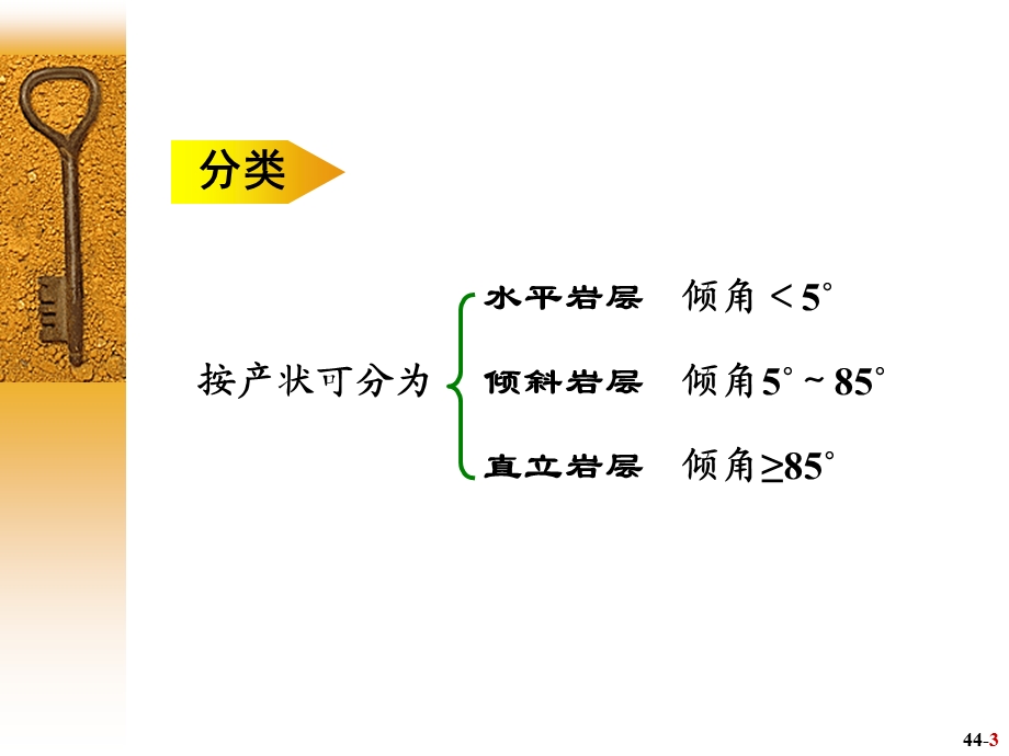 岩层及岩层的产状.ppt_第3页