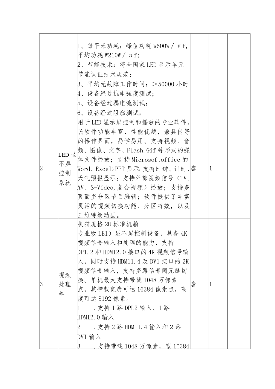 第三章磋商内容及采购要求.docx_第2页