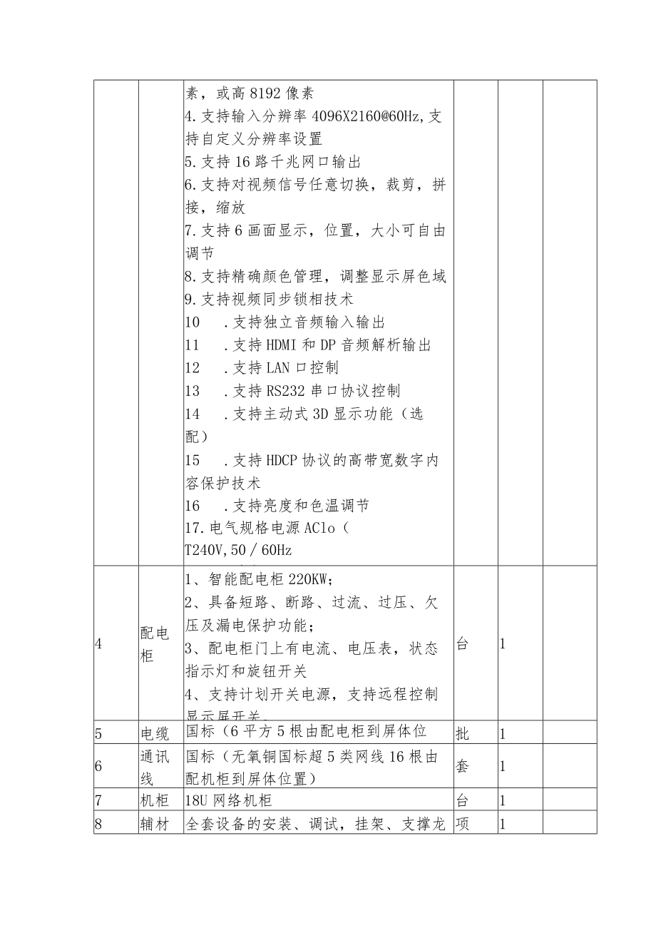 第三章磋商内容及采购要求.docx_第3页