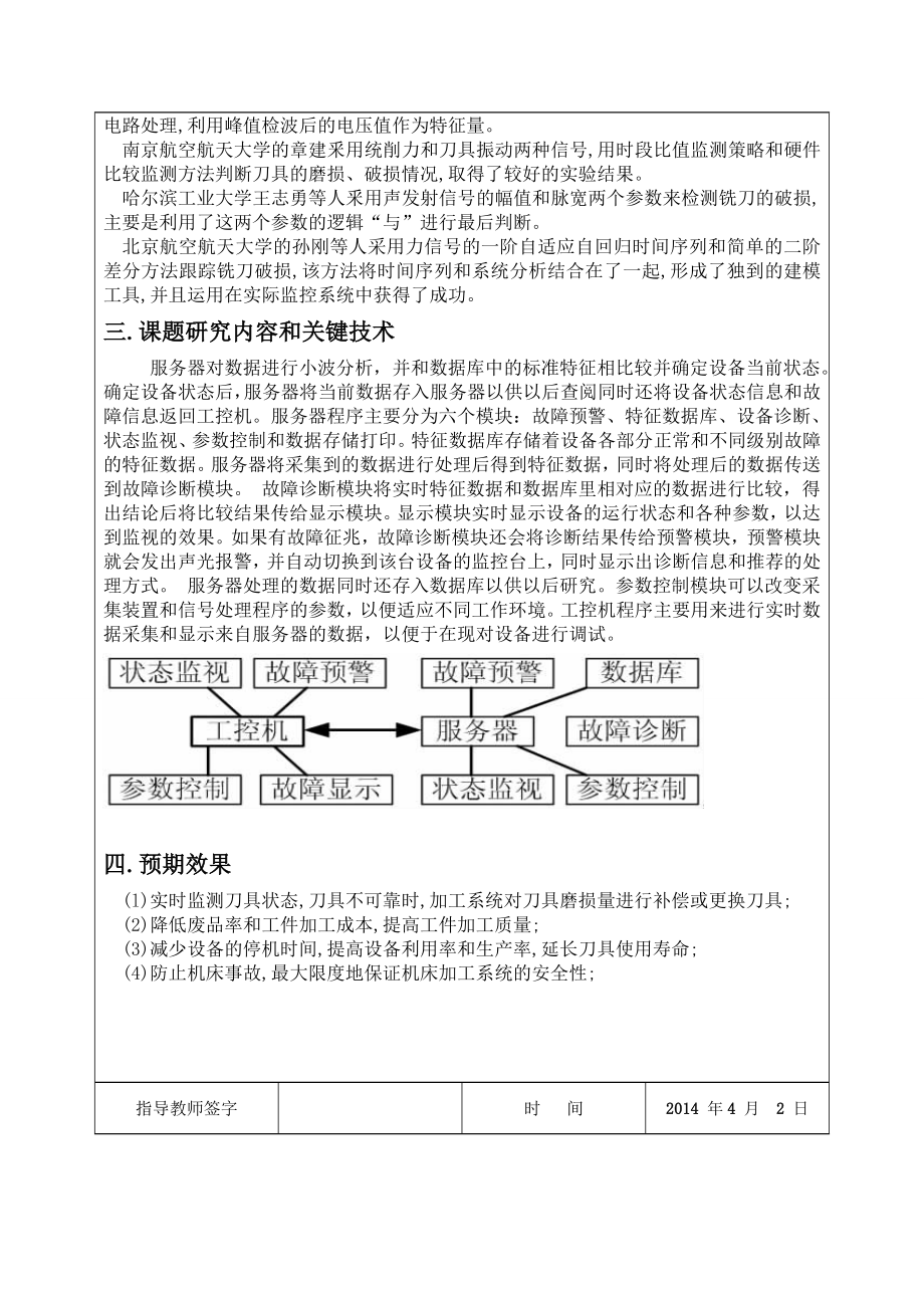 面向数控机床刀具系统的远程故障诊断平台构建开题报告.doc_第2页