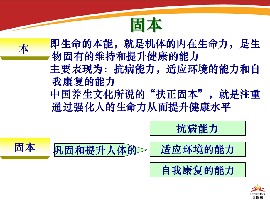 无限极产品表.ppt_第2页