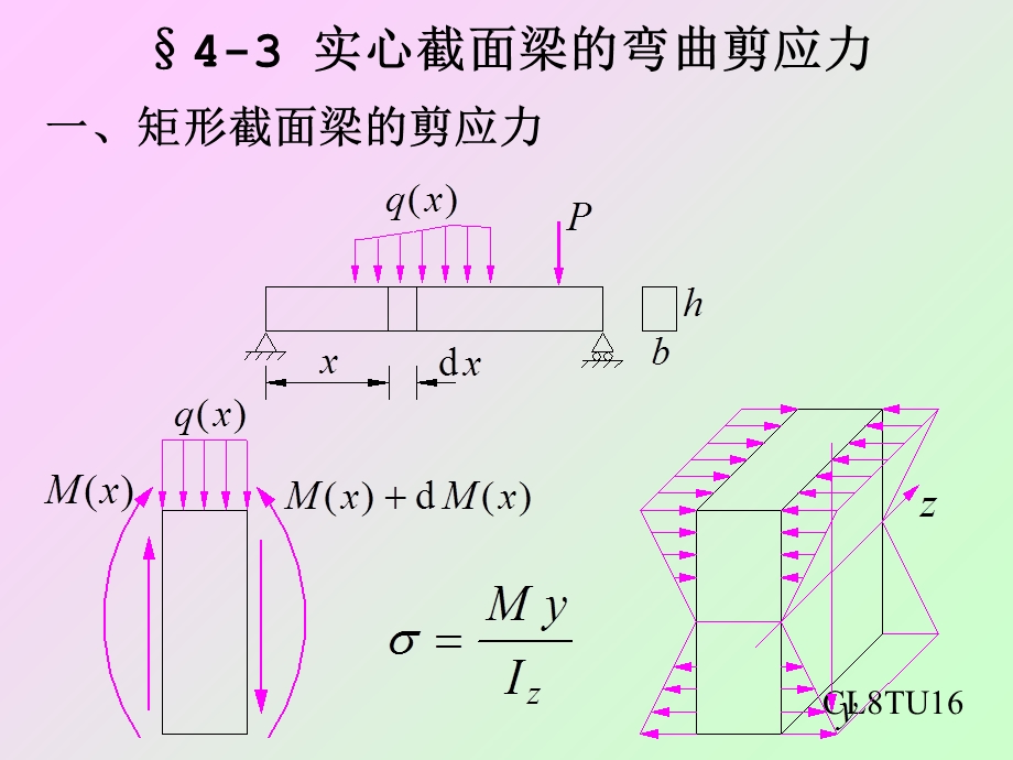 实心截面梁的弯曲剪应力材料力学.ppt_第1页