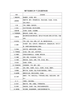 餐厅后厨的 24 个卫生操作标准.docx