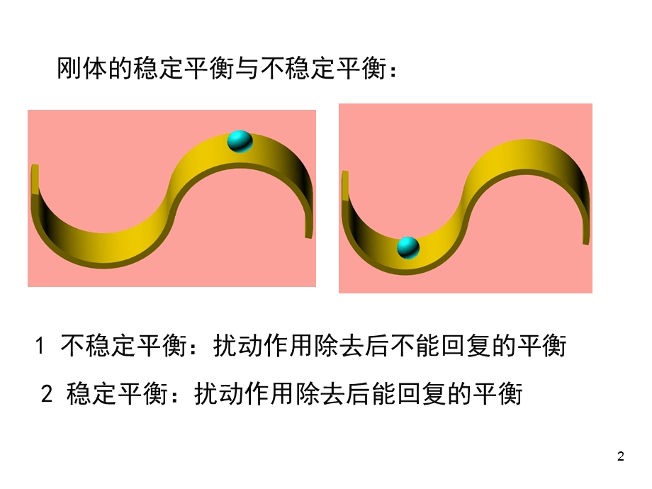 压杆稳定和动载荷2015讲解.ppt_第2页