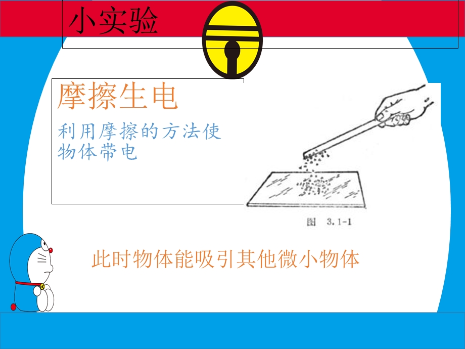 小学生电力知识小课堂.ppt_第2页