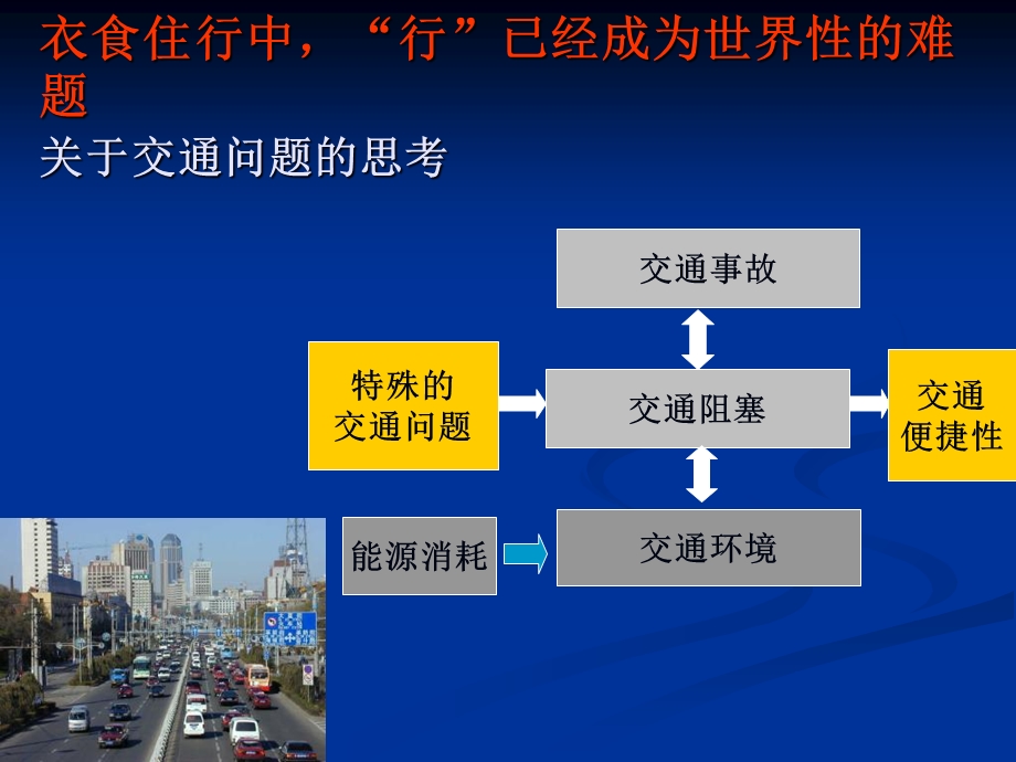 交通工程学第一章.ppt_第2页