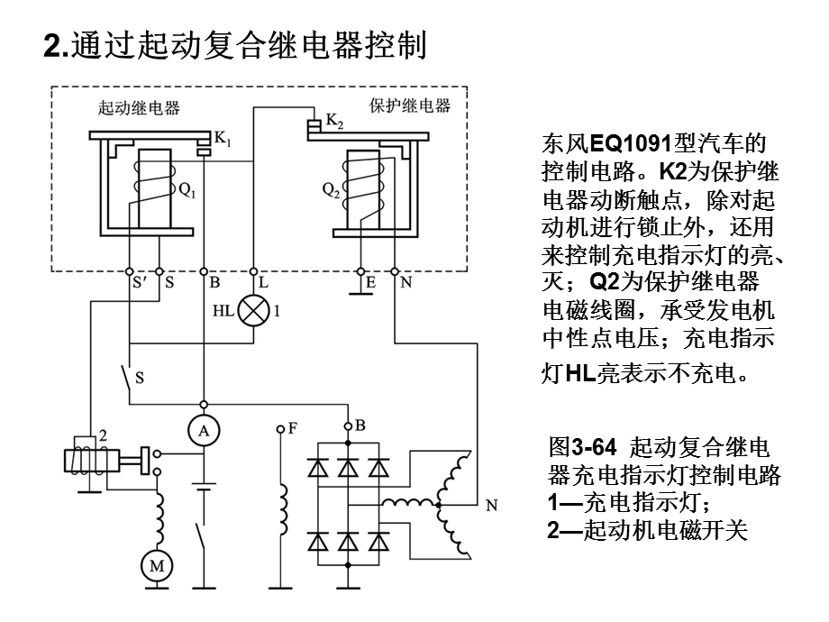 交流发电机-第三讲.ppt_第3页