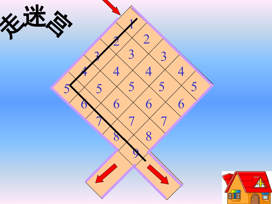 小学一年级数学上册ppt课件-数学乐园.ppt_第3页