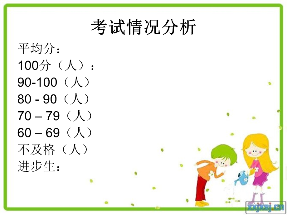 小学英语家长会课件.ppt_第2页