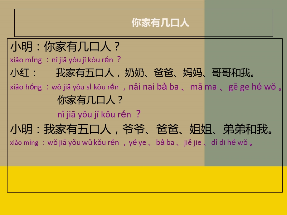 对外汉语教学课件(家庭).ppt_第2页