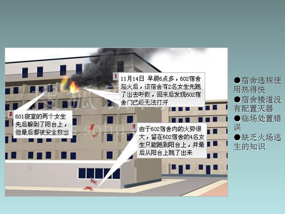 小学校长消防安全培训讲义PPT模板.ppt_第3页