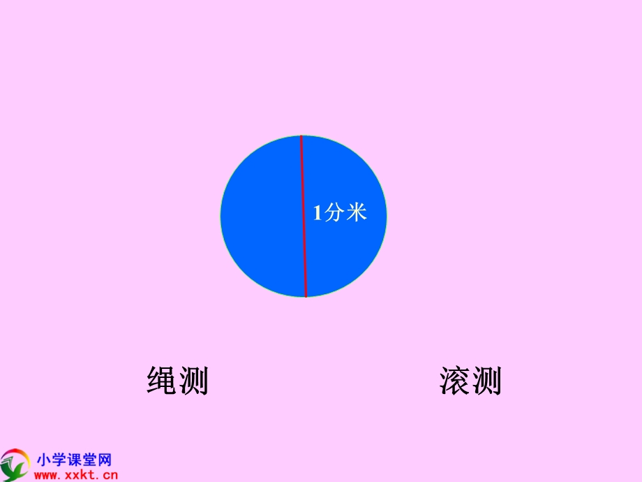 圆的周长新授课件.ppt_第3页