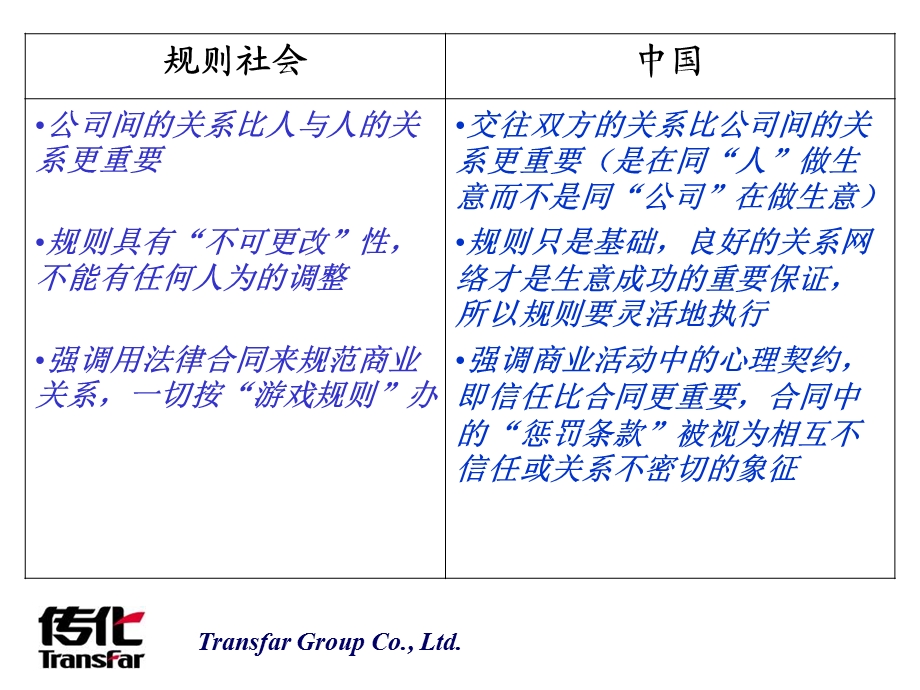 对企业管理文化的思考.ppt_第3页