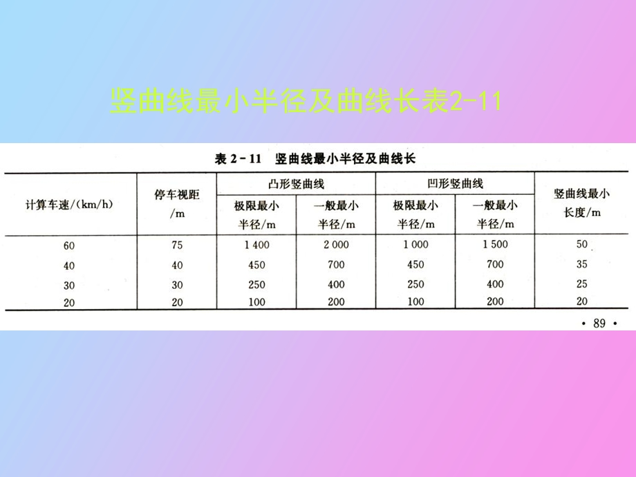 园林道路工程.ppt_第3页