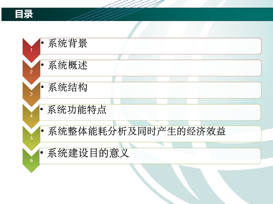 智能环境监控系统资料.ppt_第2页