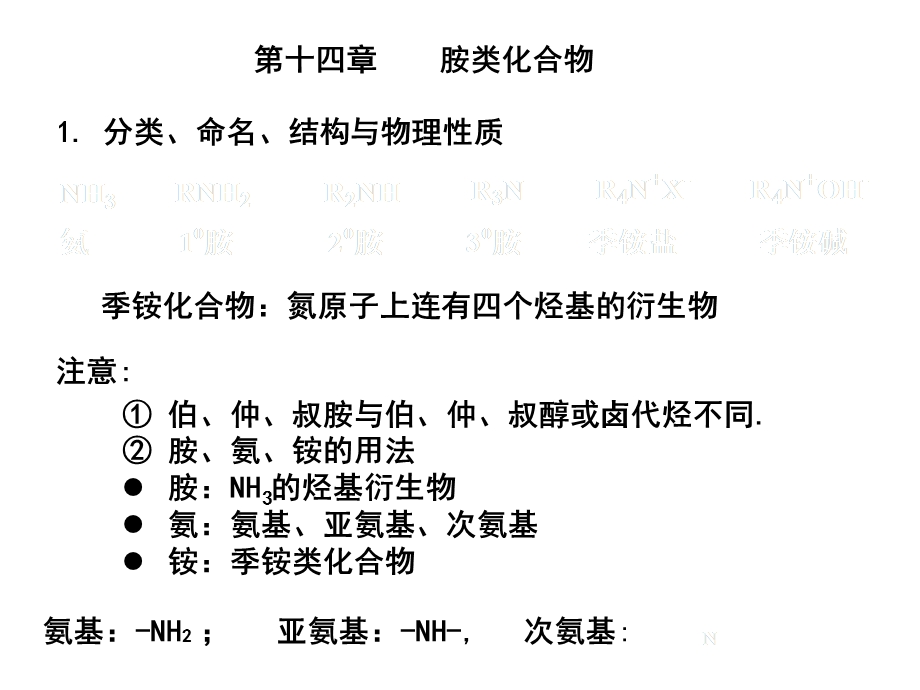 有机化学之胺类化合物.ppt_第1页