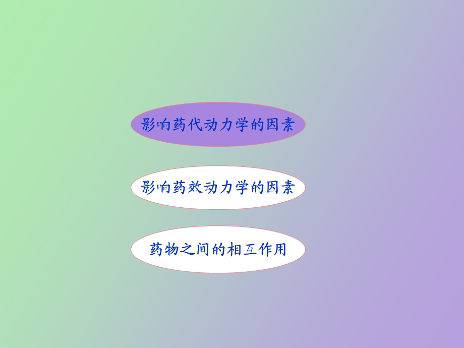 影响肌松药作用的因素.ppt_第3页