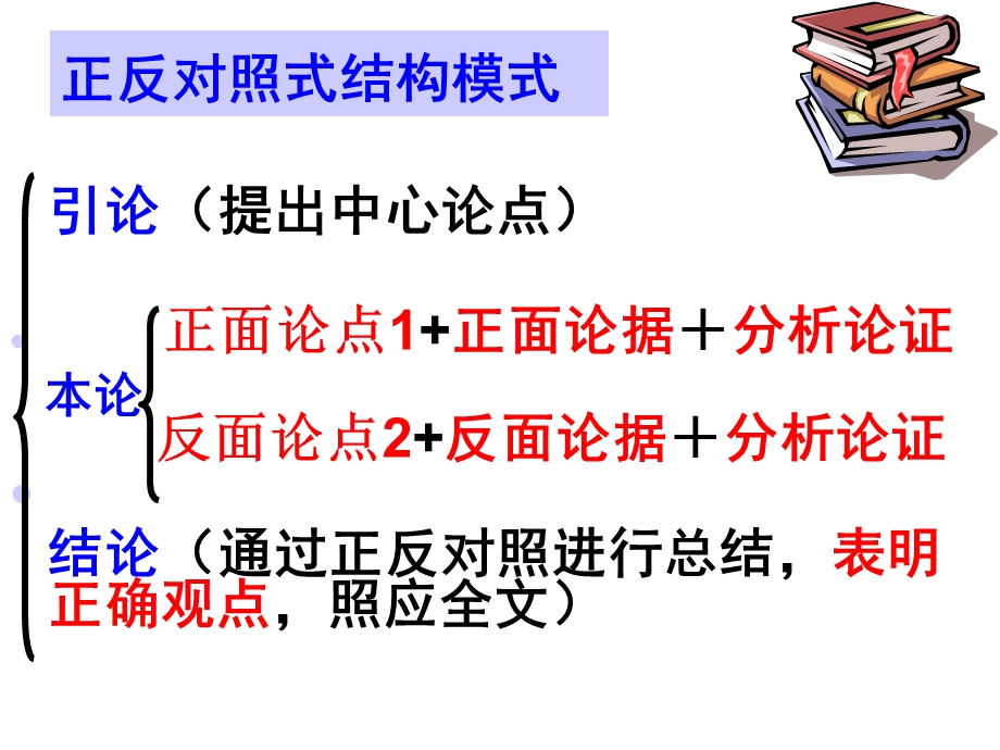 正反对照式议论文.ppt_第3页