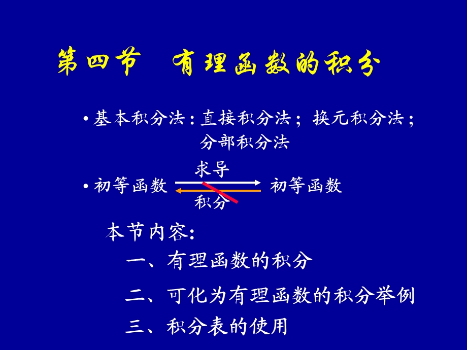 有理函数的不定积分.ppt_第1页