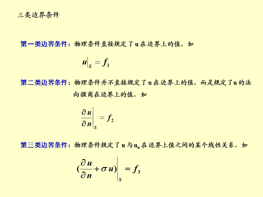 数理方程重点总结.ppt_第3页