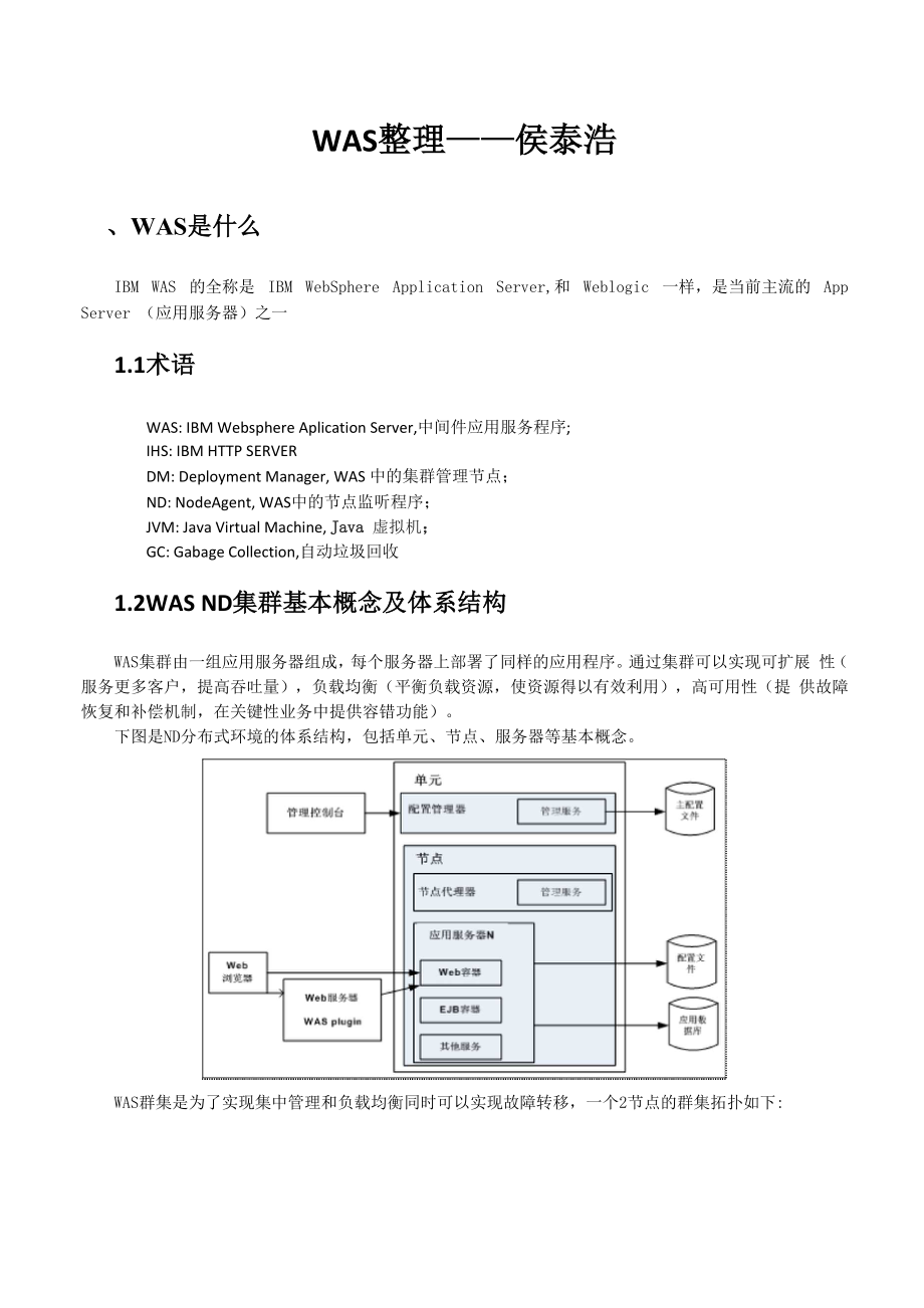 WAS监控调优思路及工具汇总.docx_第1页