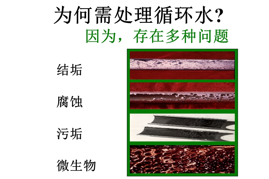 循环水处理自动加药和效果监测技术.ppt_第3页