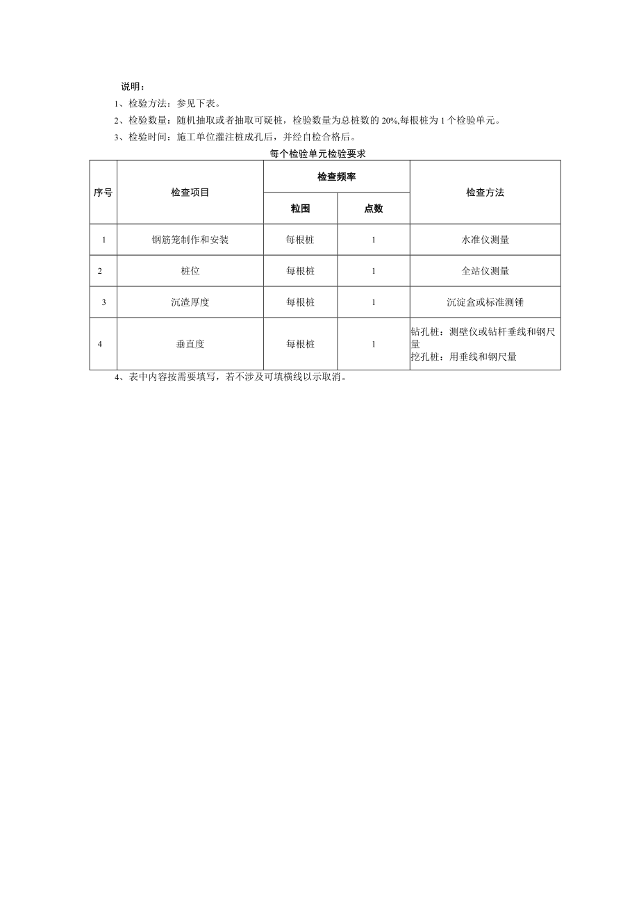 混凝土灌注桩工程检验批平行检验记录.docx_第3页