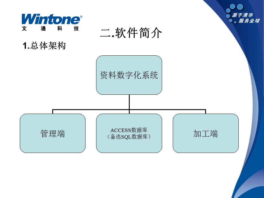 文通THOCR资料数字化系统.ppt_第3页