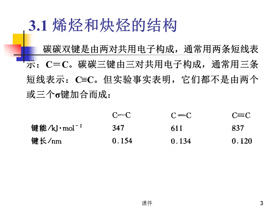 有机化学-第三章不饱和烃烯烃和炔烃.ppt_第3页