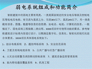 弱电系统组成和功能介绍.ppt