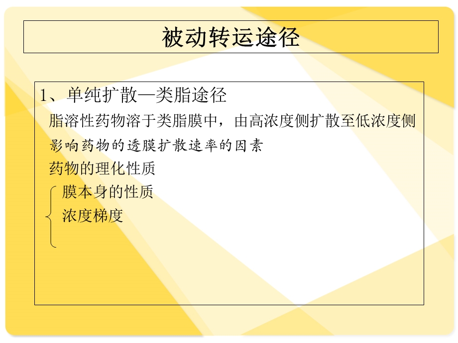 影响药物吸收的因素.ppt_第3页