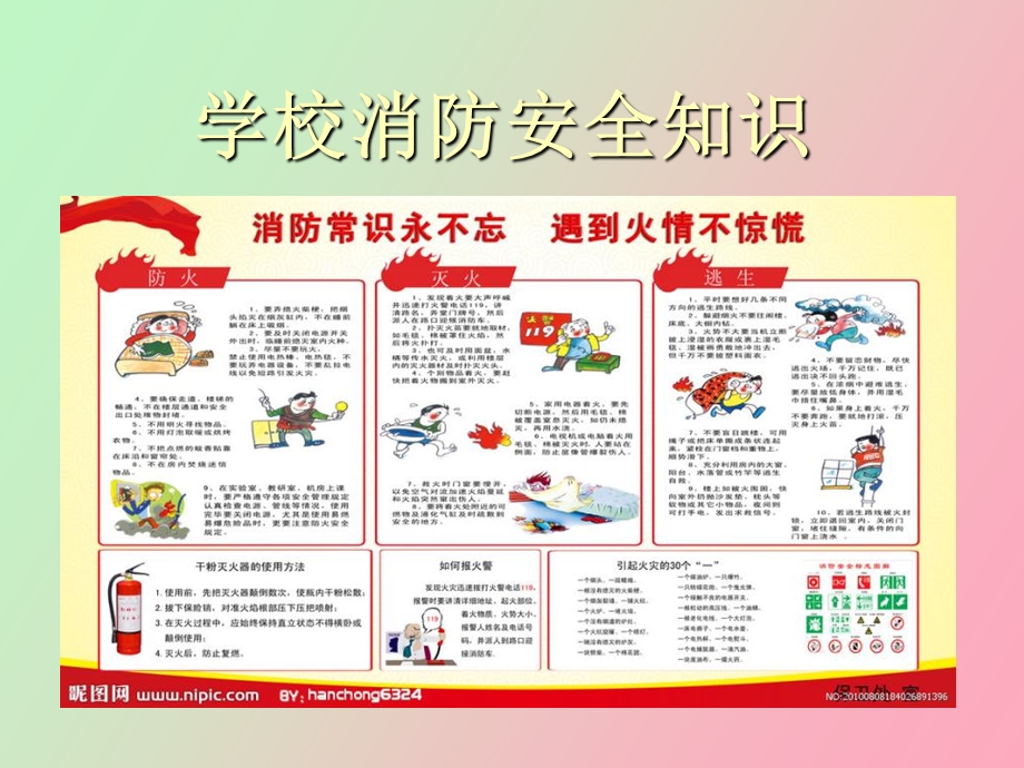 学校消防安全教育.ppt_第2页