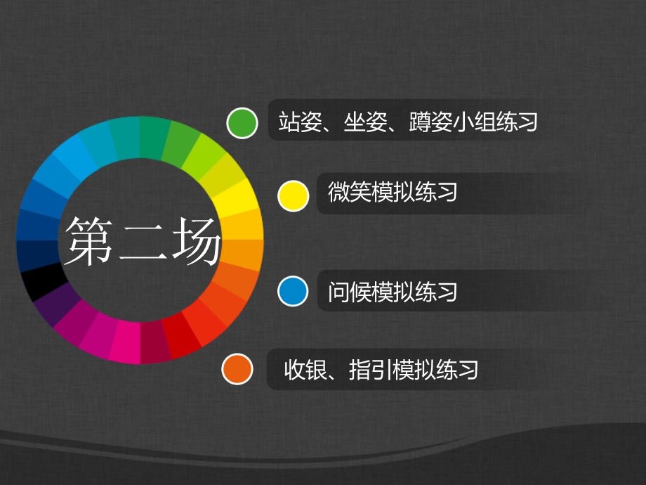 影城服务礼仪培训.ppt_第3页