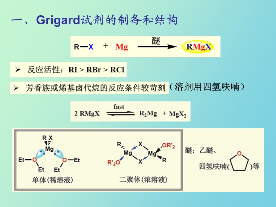 有机合成第五章.ppt_第3页