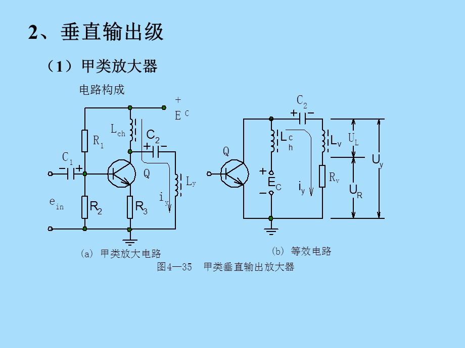 显示技术基本知识.ppt_第2页