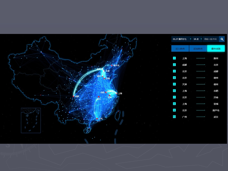 影响人口迁移的主要因素.ppt_第1页