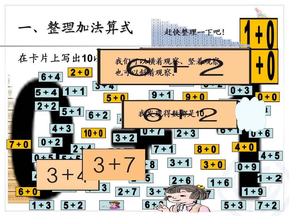 新人教版一年级上册数学第五单元整理和复习题.ppt_第2页