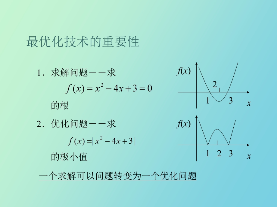 智能理论与技术.ppt_第3页